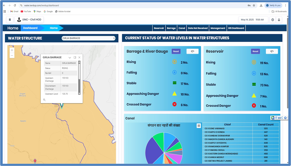 IWRDUP Web Portal and Android App